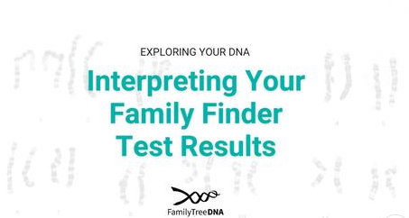 FTDNA blog title - Interpreting Your Family Finder Test Results