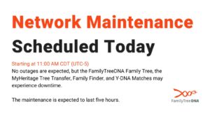 FTDNA maintenance today